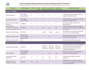 ACA Provisions Table_chart_Page_1