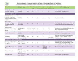 ACA Provisions Table_chart_Page_3