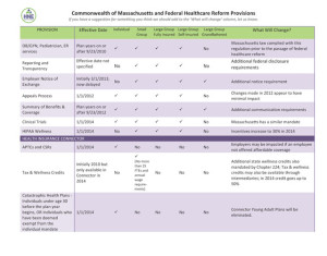 ACA Provisions Table_chart_Page_4