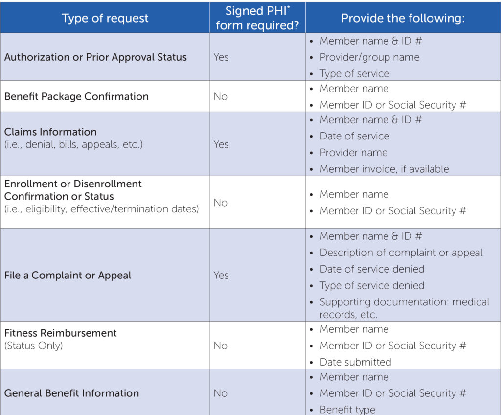 MemberServicesBrokerGuide_Chart